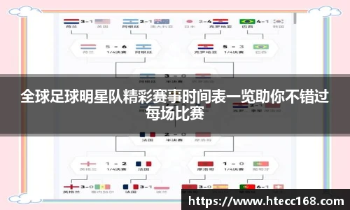 全球足球明星队精彩赛事时间表一览助你不错过每场比赛